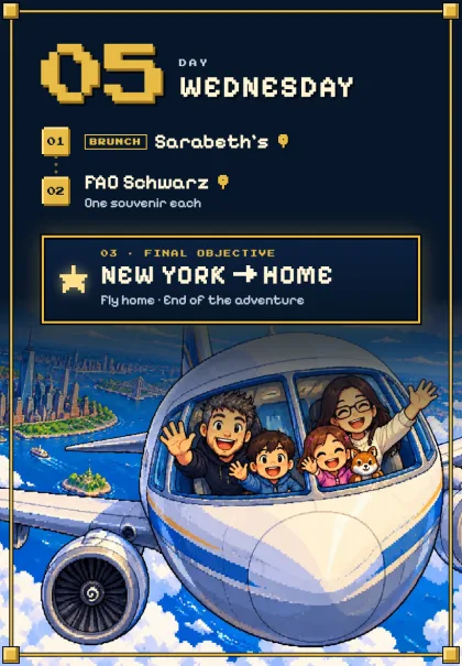 Day 5: flying home